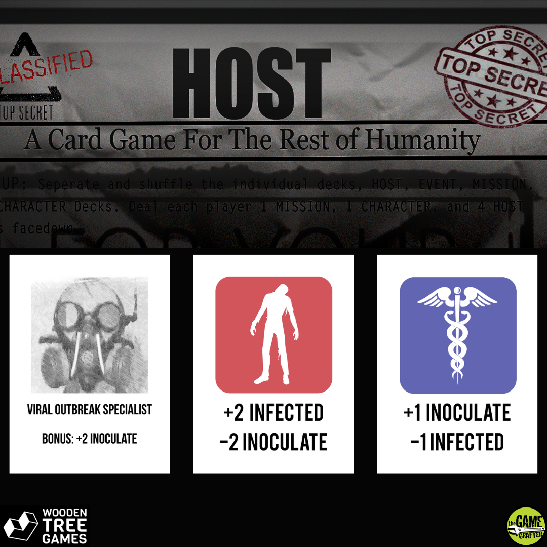 HOST (Deluxe Edition) - Wooden Tree Games