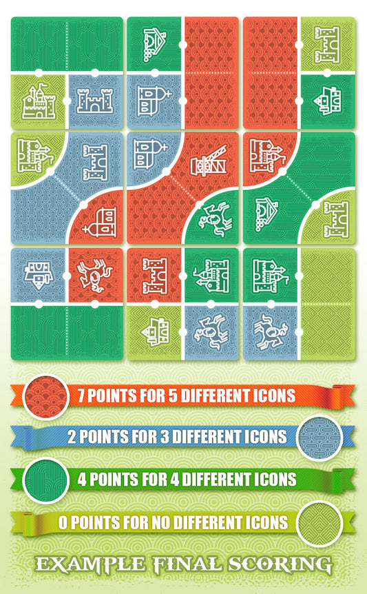 Nine Minute Kingdom KS Edition