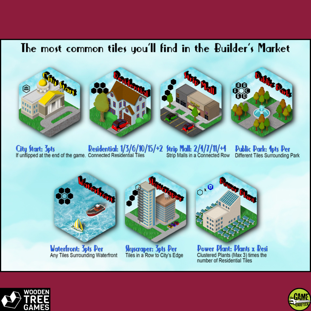 Greatest Little Cities / Tinny Towns - Wooden Tree Games