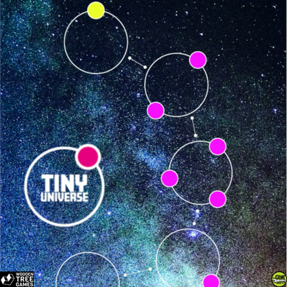 Tiny Universe