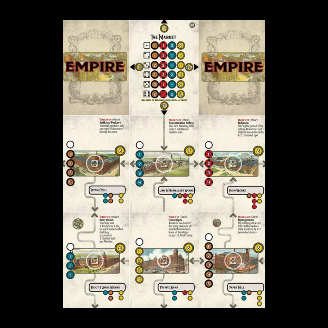 Empire (Nano 9 Game)