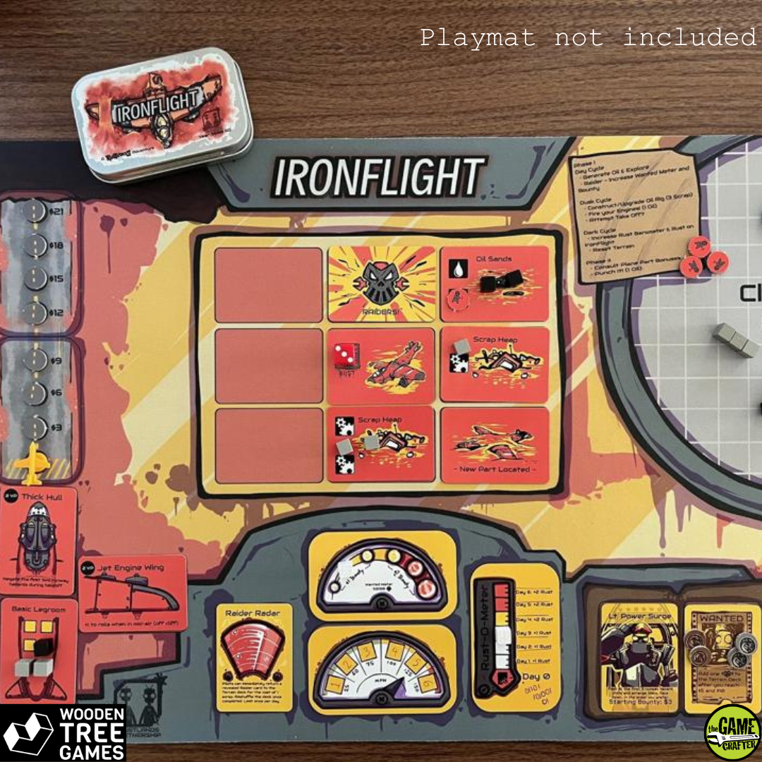 IronFlight: A Rustlands Adventure