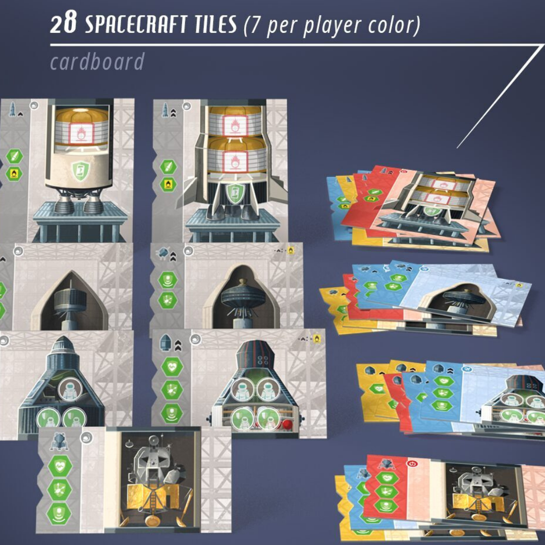 Space Missions