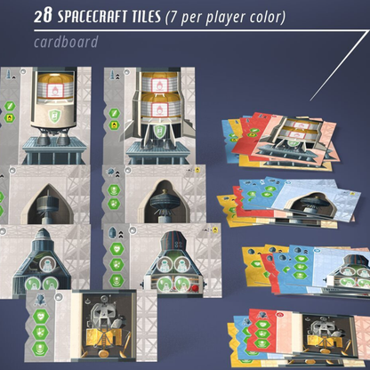 Space Missions